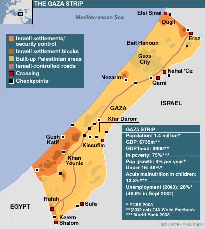 La Cisjordanie pour les colons de Gaza