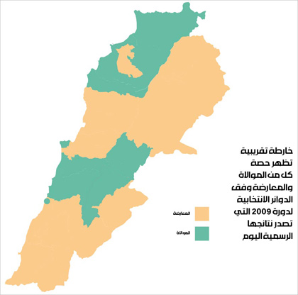 Elections législatives libanaises : importante défaite de l'opposition et retour en force de la majorité