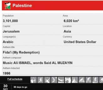 Israël - Palestine : le comité olympique entérine l’apartheid