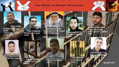 'La bataille des ventres vides' - Khader Adnan souligne  le réconfort de la solidarité